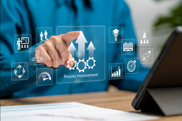 System Process Improvement
